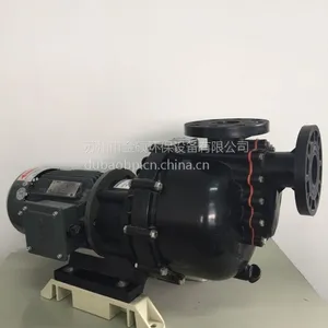 ������ˮ������ ��ھ�����̴�������ˮ�� FRPP������ͷ�� �͸�ʴ ����ֱ��
