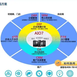 供应武汉ERP市场,普实软件杀手锏