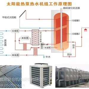 大连金州热水工程安装