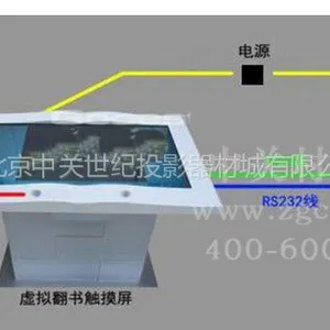 供应【虚拟翻书】中关村投影城【虚拟翻书】方案设计