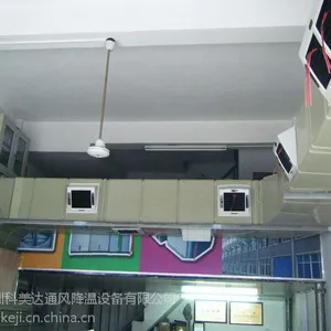 ���ǻ����յ�����/��֯���价���յ�ͨ�罵���豸