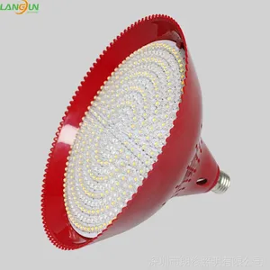 LED���ʵ� ˮ����������� ��ʳ�⵵�г����ʵ� LED����� ��ʳ��