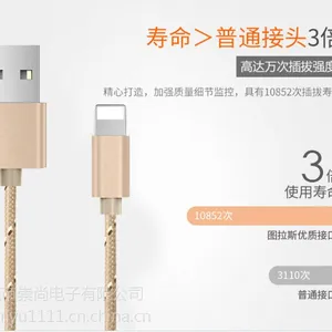 ��֯ϵ�� 1���ֻ�������������ƻ��6/6s USB��������Ʒ�ƶ���