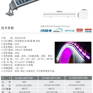LEDϴǽ�ƹ����ǹ�����Q894