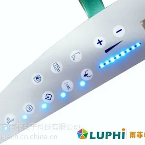 ��Ĥ���������ʶ��Ĥ���ص��ò�