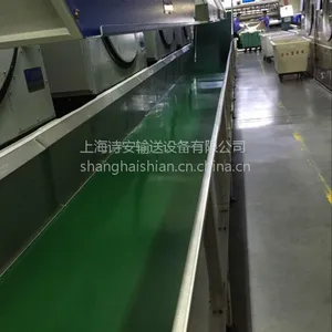 上海奉贤金山嘉定松江青浦闵行宝山浦东皮带/滚筒/链板输送线生产厂家|价格