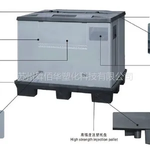 <工厂直供>SW系列大型围板箱可折叠储运箱蜂窝板箱