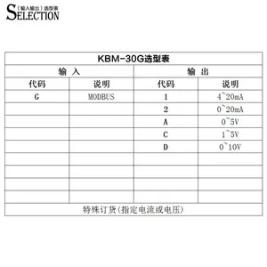 �ں���KBM-30���ݲɼ�ģ��RS485ת0-10V/0-5Vģ������� modbus���������ѹ��