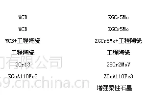 Z41TC�մ�բ�� �����մ�բ�� �մ�բ������