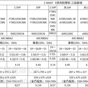 家用中央空调什么牌子好?