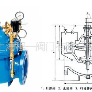 供应上海程一阀门700X-16水泵控制阀700X-16铸钢水泵控制阀