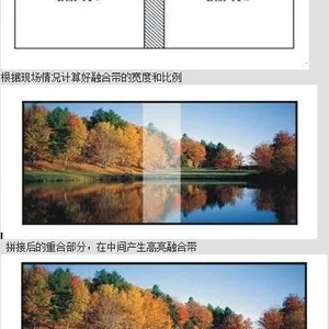 供应***代边缘融合机
