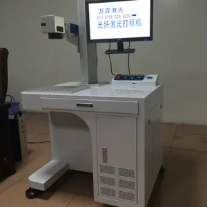 ��̶�������������ʶ��ҵȫ��***