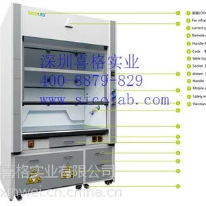 海南通风柜采购 喜格实业SICOLAB 海南药品柜订做SICOLAB