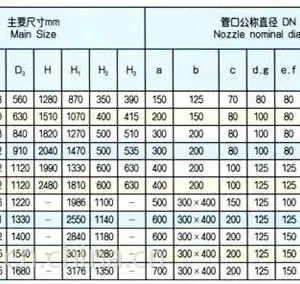山东卓信搪玻璃蒸馏罐