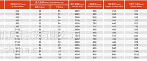 卷板机|瑞力机床(在线咨询)|四辊卷板机