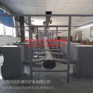 厂房要通风排气-就来东莞市运志通风质优价廉153626862