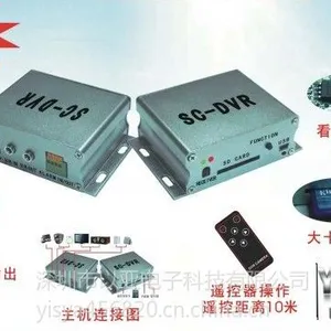 供应推出的可遥控式插卡录像盒SC-DVR