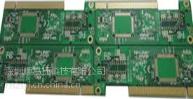 ��Ӧ���ڿ��ư�רҵPCB���ٴ���PCB���峧