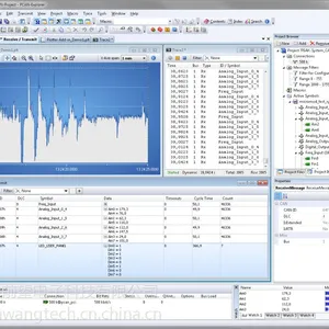 PCAN-Explorer 4�¹�peak��˾��can���߷�������IPES-004028