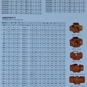 供应烟台振动电机