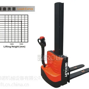 梯诺机械DEROLIFT经济型全电动堆高车DN23124/DN23125