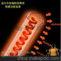 �����߷��ȹ�-�����߼��ȹܼ۸�-�����ߵ��ȹ���������.