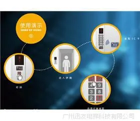 迅友电梯IC卡内呼不分层控制 控制器性能***稳定可靠专业厂家