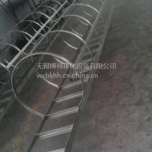 �ͼ۹�Ӧ���滷�����ֹ���ͺŵĲ���ִ���