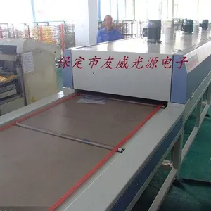 河北保定厂家订做友威隧道生产线 网带式陶瓷生产线