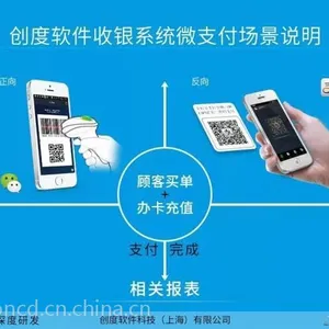 上海创度公司快乐付支付软件、足道管理软件 O2O软件 全国诚聘代理