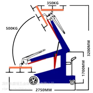 STARTO 玻璃真空吊具移动小车 用于室内玻璃幕墙安装 SH-CAR-500