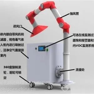 �������������豸_����_��»�������(������ѯ)