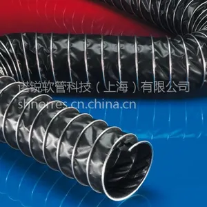 供应德国NORRES诺锐CP PTFE/HYP-INOX 472 EC导电高伸缩性耐化学性耐高温钢丝管