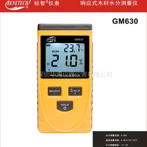 ľ��ˮ�ּ����GM620����ֱ��