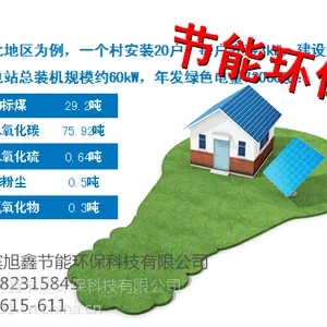 鹤岗金丝羊计划--免费使用太阳能发电系统一年,一年后不满意可退钱