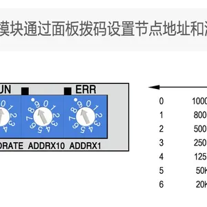 冠航达ICAN3402混合I/O数据采集模块模拟量输入输出数字量输入输出DI/DO