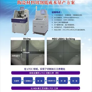 �ձ�����MDI �մ�LTCC����������ר���и����Ƭ��