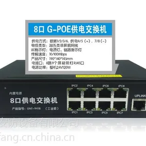 ����POE���罻��������160��|�������罻��������AP����������罻����