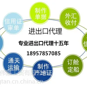 出口代理费用