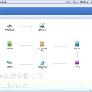 金蝶ERP软件 金蝶专业版软件 金蝶财务ERP软件 财务进销存软件