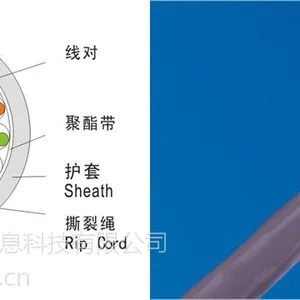供应普天25对、50对、100对大对数现货供应