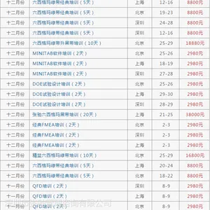 2017年精益六西格玛绿带培训|精益六西格玛培训
