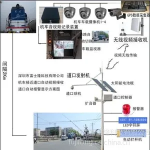 供应列车道口安全预警装置