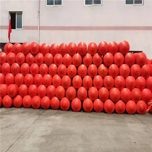 Ư��ʽ�����š��������۸��ţ����۸��� ҵ����