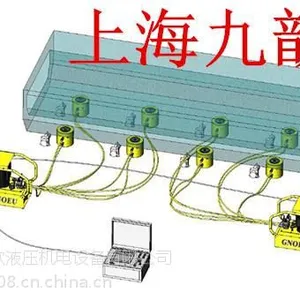 液压同步顶升系统的控制液压控制多点同步顶升系统设计pwm 液压控制多点同步顶升系统设计九歆供