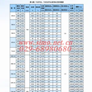����ֱ��YRKK450-4D 185KW��ԭ������ѹ���