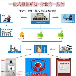 一键式报警设备生产厂家