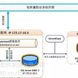 设备数据采集管理系统汽车零部件行业的案例
