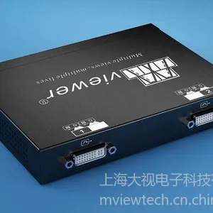 供应纯硬件边缘融合机